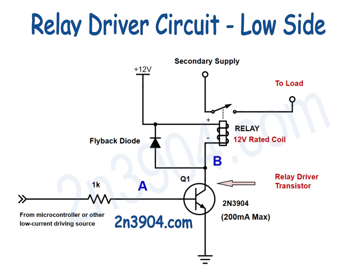 Low-side relay driver schematic using a 2N3904 transistor